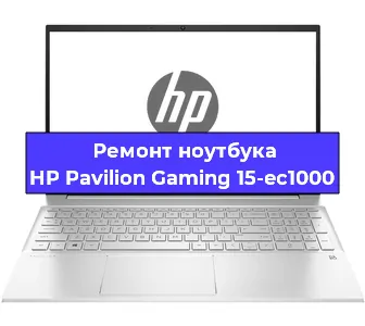 Замена разъема питания на ноутбуке HP Pavilion Gaming 15-ec1000 в Белгороде